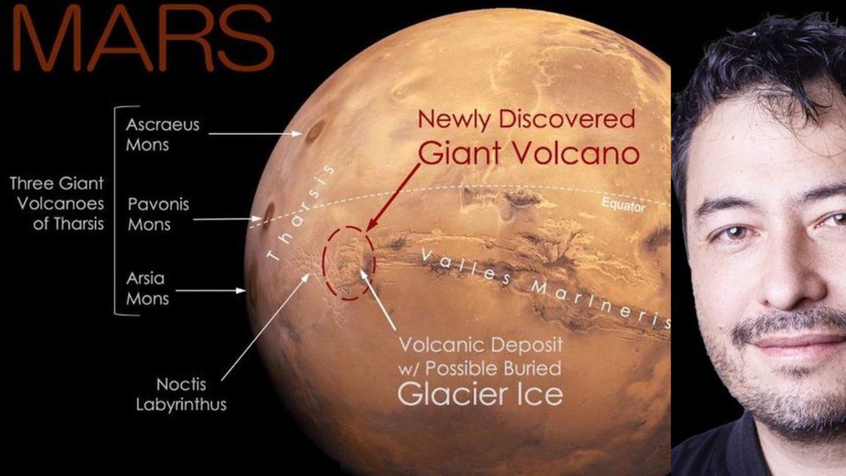 How did researchers come to discover the colossal volcano on Mars with potential glacier ice beneath it?